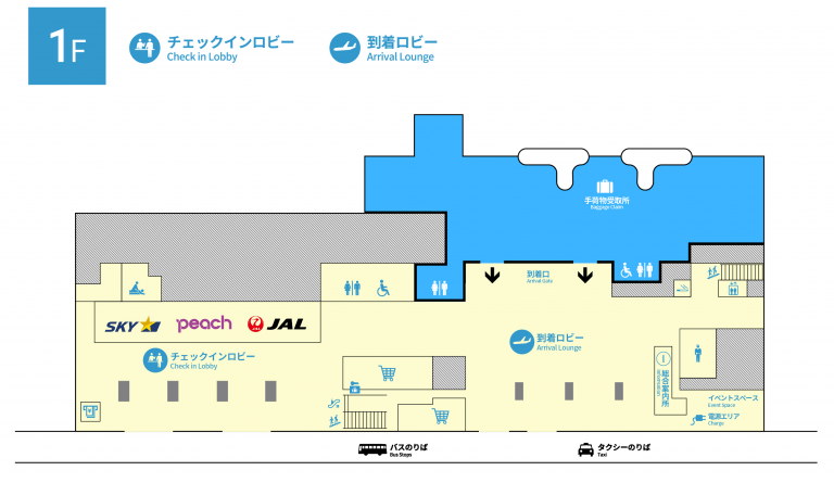 奄美空港公式サイト